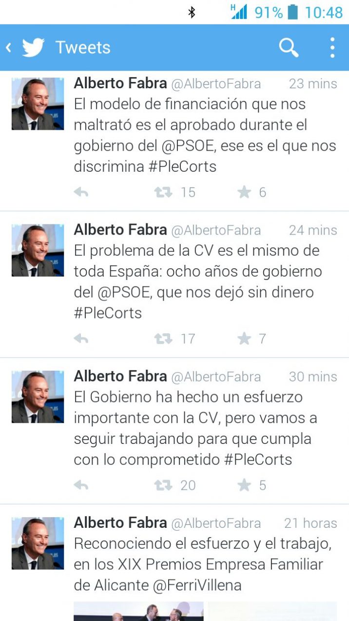 fabra_twitts