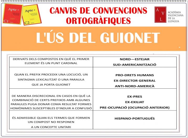 canvis_avl_guionet_arbena-editorial