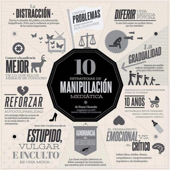 manipulacio_mediavida
