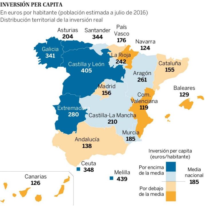 inversio-real-discriminacio-valenciana