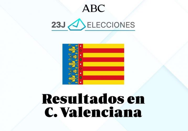 diputados-senadores-valencianos-r38q7o8f07jbkuxtcvcbv4j-1200x840abc