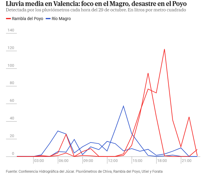 elpais1
