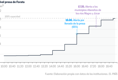 elpais3